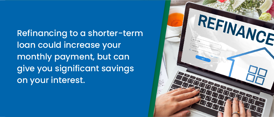 Refinancing to a shorter-term loan could increase your monthly payment, but can give you significant savings on your interest - Laptop screen open to a page about Mortgage Refinance